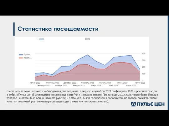 Статистика посещаемости В статистике посещаемости наблюдается два подъема: в период