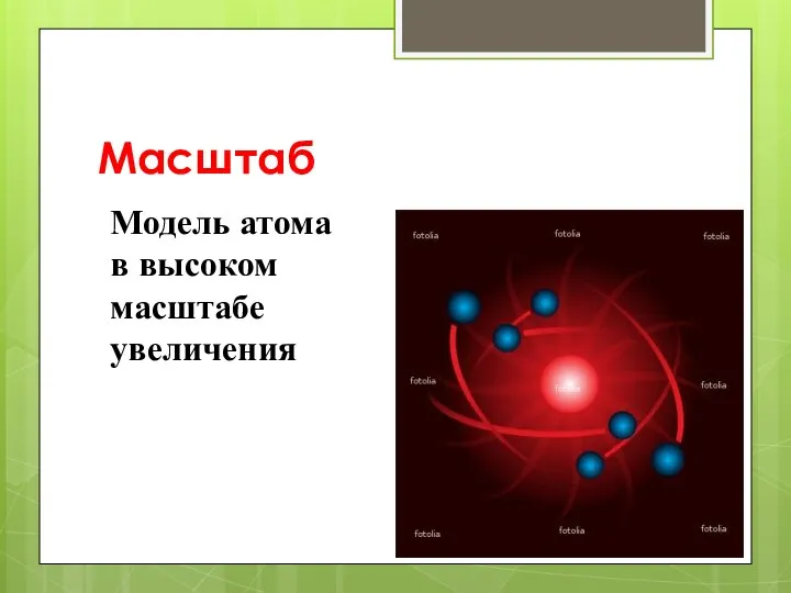 Масштаб Модель атома в высоком масштабе увеличения