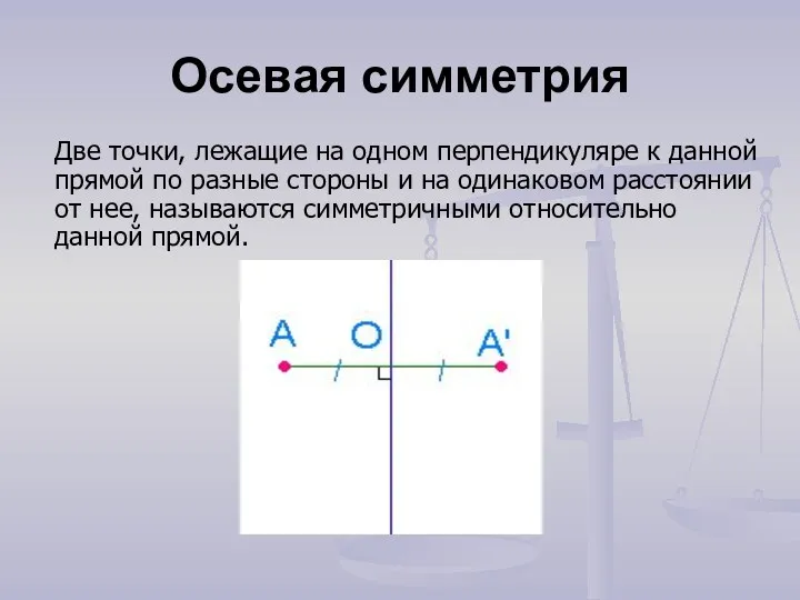 Осевая симметрия Две точки, лежащие на одном перпендикуляре к данной прямой по разные