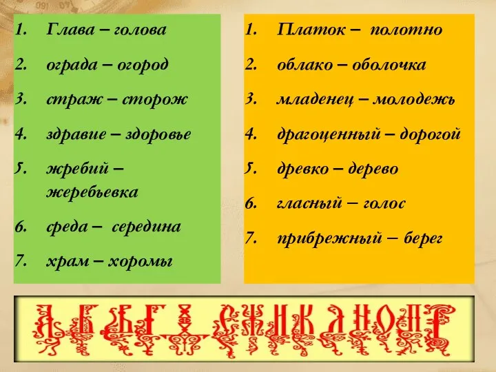 Глава – голова ограда – огород страж – сторож здравие – здоровье жребий