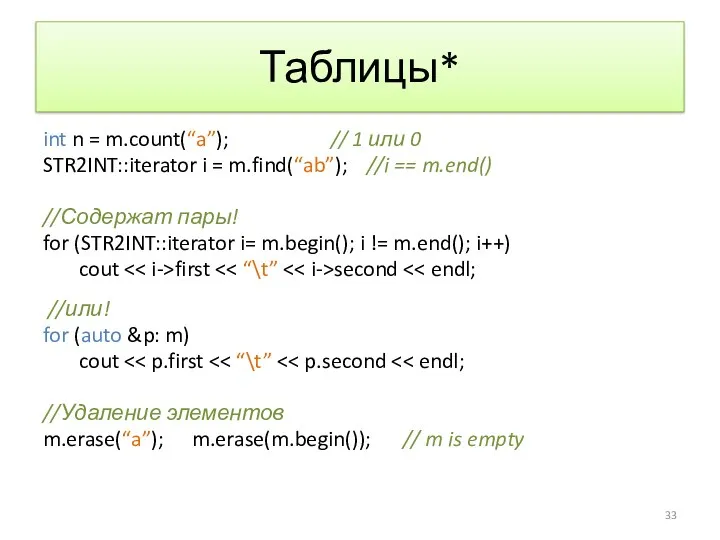 Таблицы* int n = m.count(“a”); // 1 или 0 STR2INT::iterator