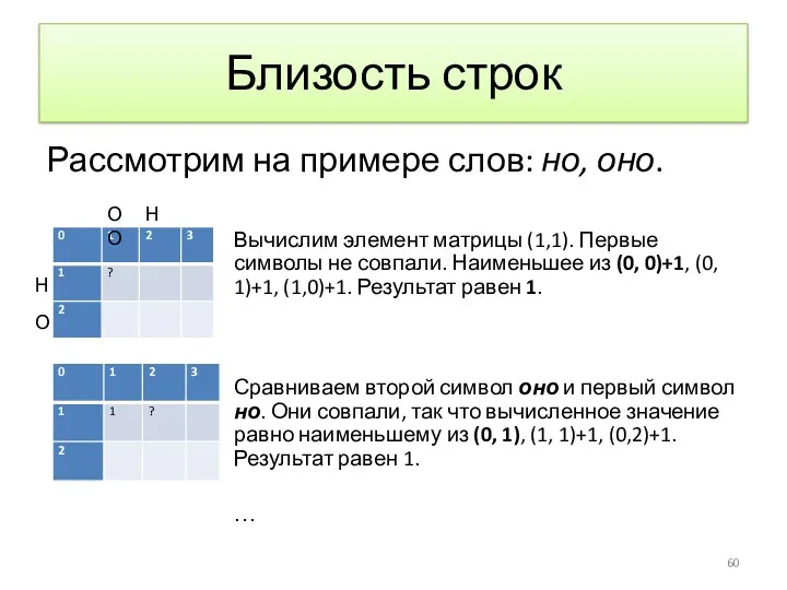 Близость строк Рассмотрим на примере слов: но, оно. Вычислим элемент