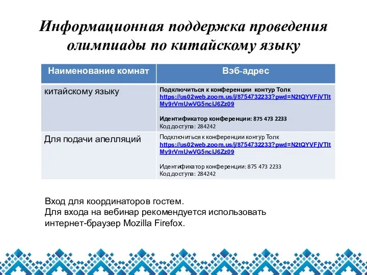 Информационная поддержка проведения олимпиады по китайскому языку Вход для координаторов