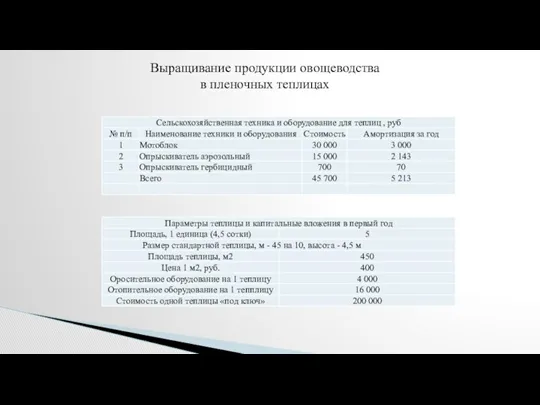 Выращивание продукции овощеводства в пленочных теплицах