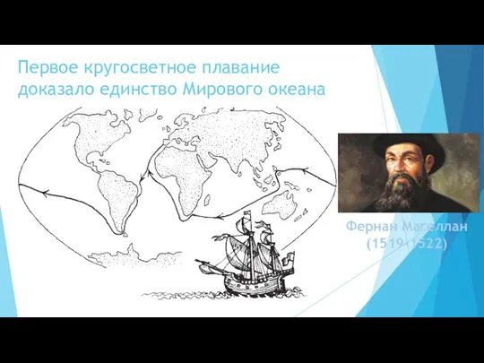 Первое кругосветное плавание доказало единство Мирового океана Фернан Магеллан (1519-1522)