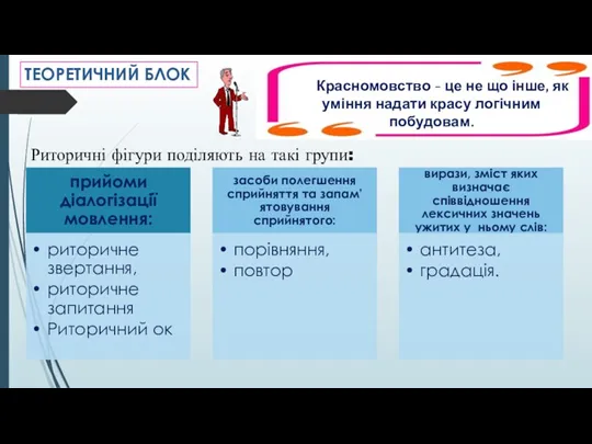 ТЕОРЕТИЧНИЙ БЛОК Красномовство - це не що інше, як уміння