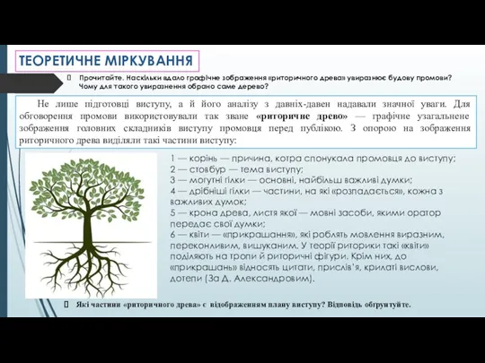 ТЕОРЕТИЧНЕ МІРКУВАННЯ Прочитайте. Наскільки вдало графічне зображення «риторичного древа» увиразнює