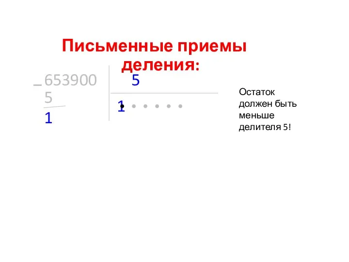 Письменные приемы деления: 5 653900 1 ● ● ● ●