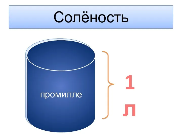 Солёность промилле 1 л 35 г соль Количество солей в