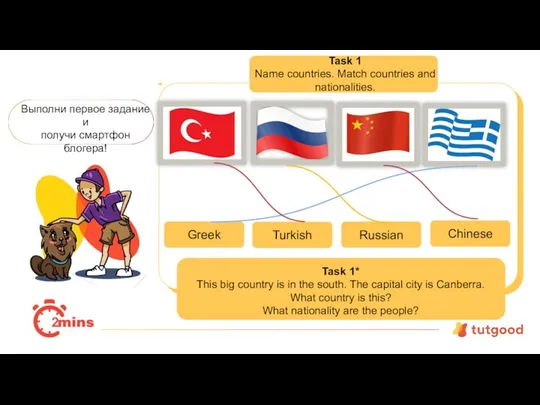 Task 1 Name countries. Match countries and nationalities. Выполни первое