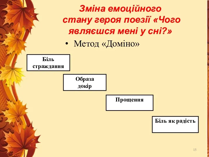 Зміна емоційного стану героя поезії «Чого являєшся мені у сні?»