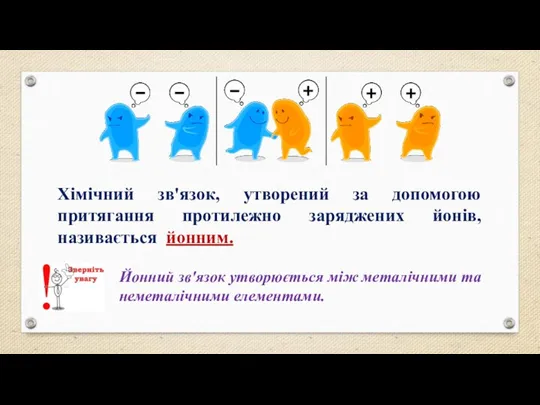 Хімічний зв'язок, утворений за допомогою притягання протилежно заряджених йонів, називається