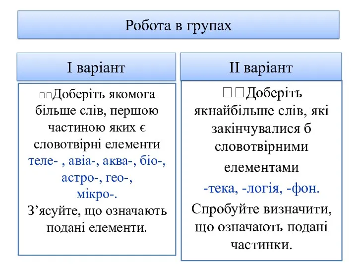 Робота в групах Доберіть якнайбільше слів, які закінчувалися б словотвірними