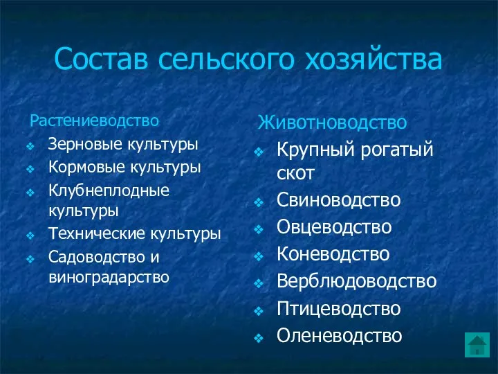 Состав сельского хозяйства Растениеводство Зерновые культуры Кормовые культуры Клубнеплодные культуры Технические культуры Садоводство