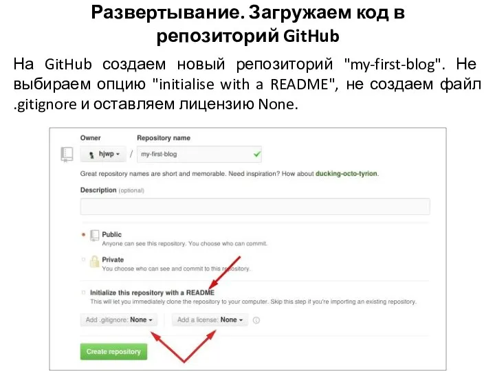 На GitHub создаем новый репозиторий "my-first-blog". Не выбираем опцию "initialise with a README",