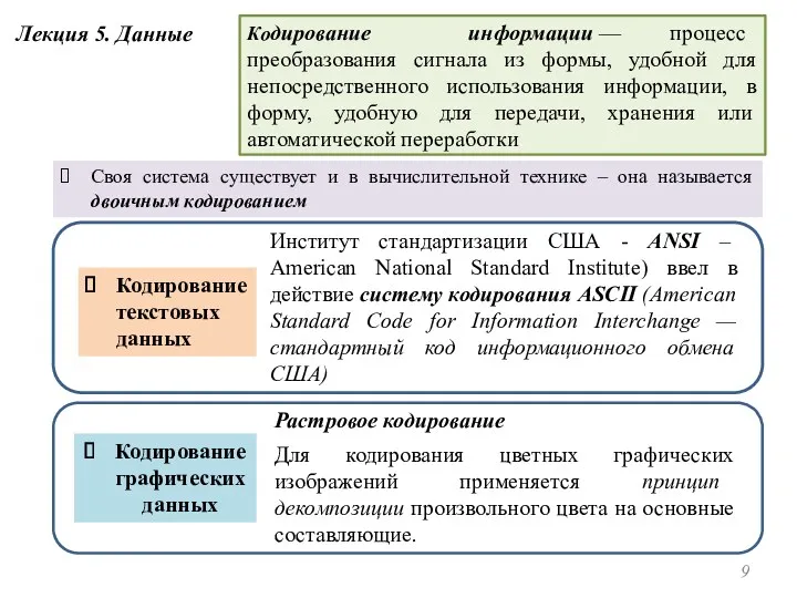 Своя система существует и в вычислительной технике – она называется