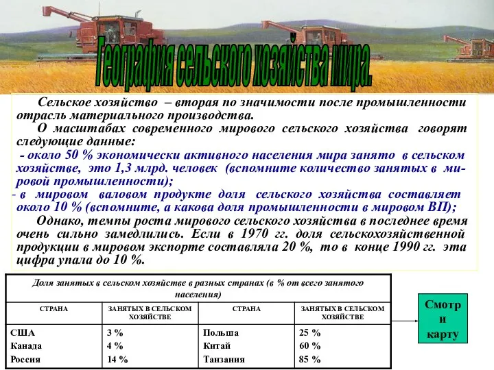 География сельского хозяйства мира. Сельское хозяйство – вторая по значимости