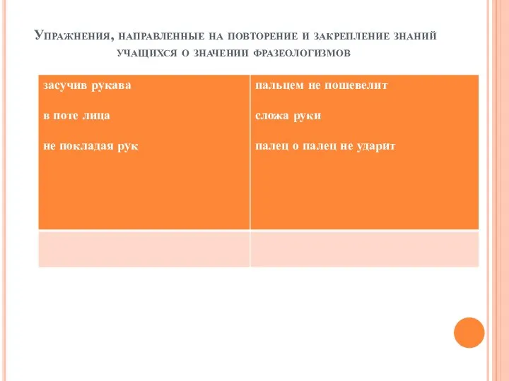 Упражнения, направленные на повторение и закрепление знаний учащихся о значении фразеологизмов