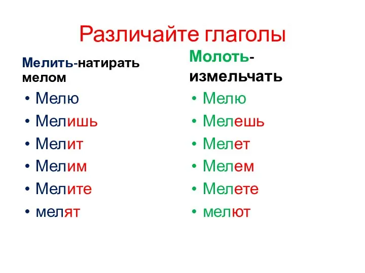 Различайте глаголы Мелить-натирать мелом Мелю Мелишь Мелит Мелим Мелите мелят