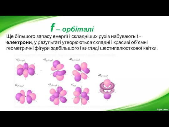 f – орбіталі Ще більшого запасу енергії і складніших рухів набувають f -