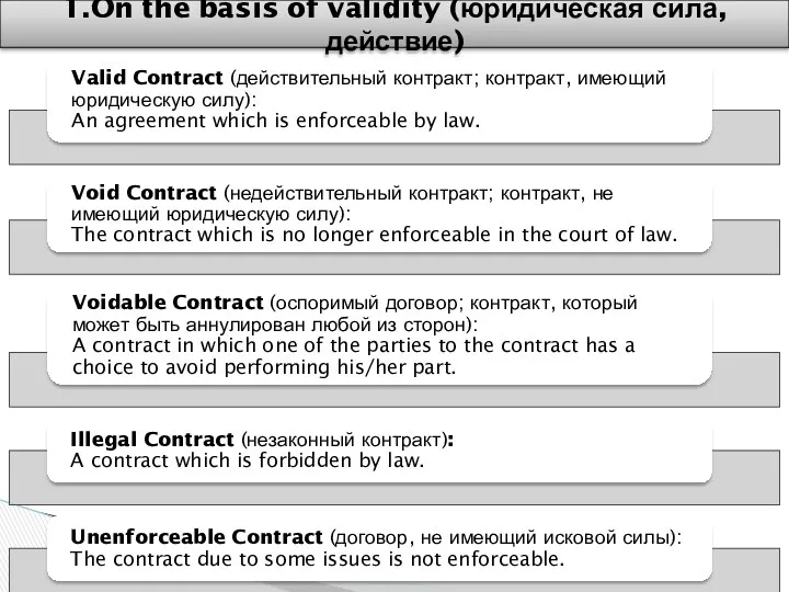 1.On the basis of validity (юридическая сила, действие)