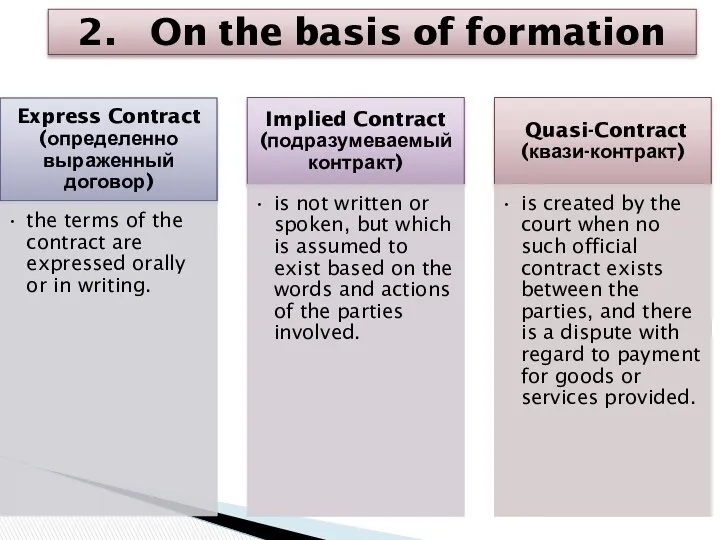 2. On the basis of formation