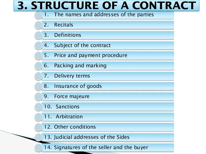 3. STRUCTURE OF A CONTRACT