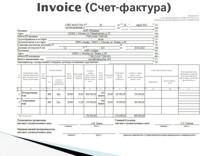 Invoice (Счет-фактура)