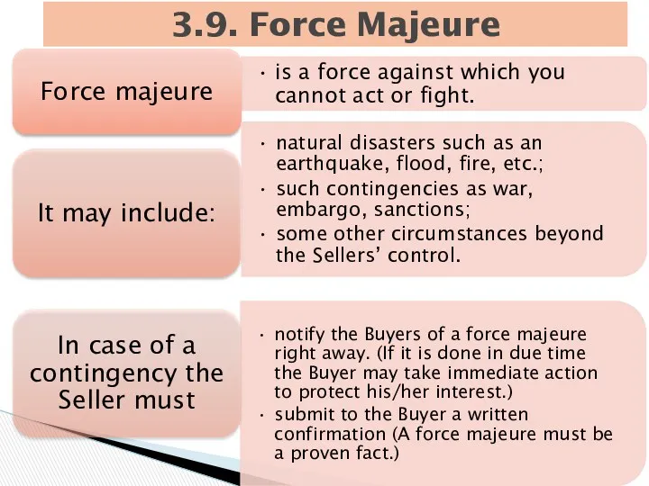 3.9. Force Majeure