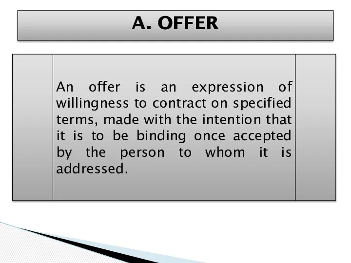 A. OFFER An offer is an expression of willingness to