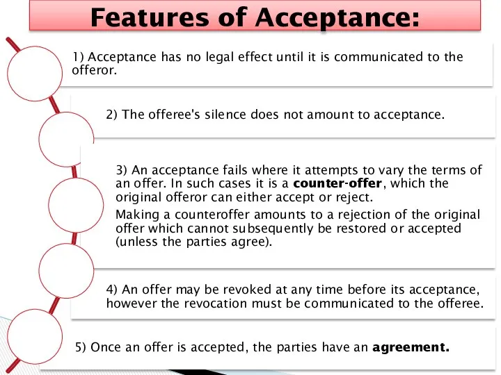 Features of Acceptance: