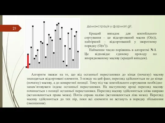 Алгоритм зважає на те, що від останньої перестановки до кінця