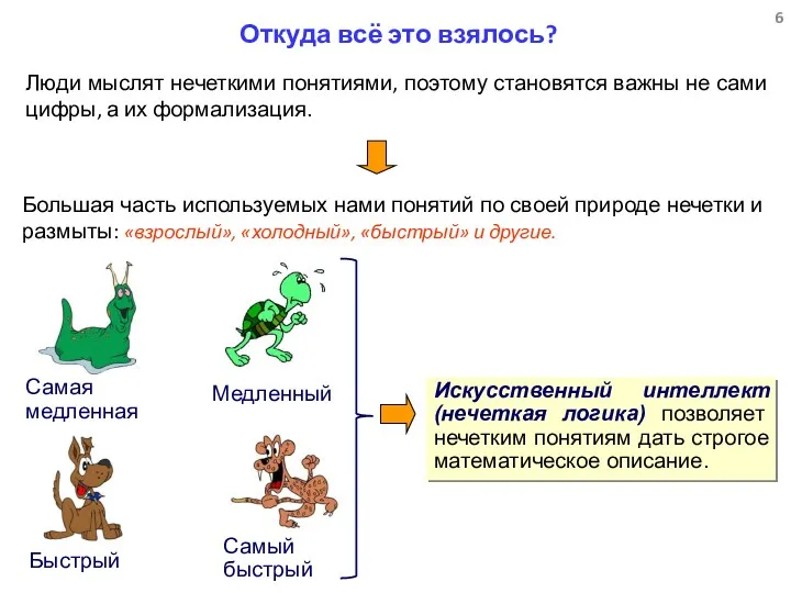 Большая часть используемых нами понятий по своей природе нечетки и