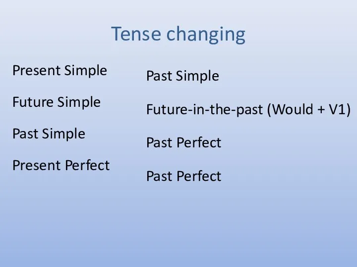 Tense changing Present Simple Future Simple Past Simple Present Perfect