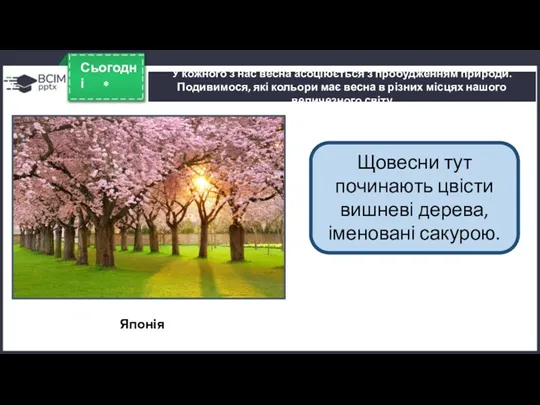 У кожного з нас весна асоціюється з пробудженням природи. Подивимося,