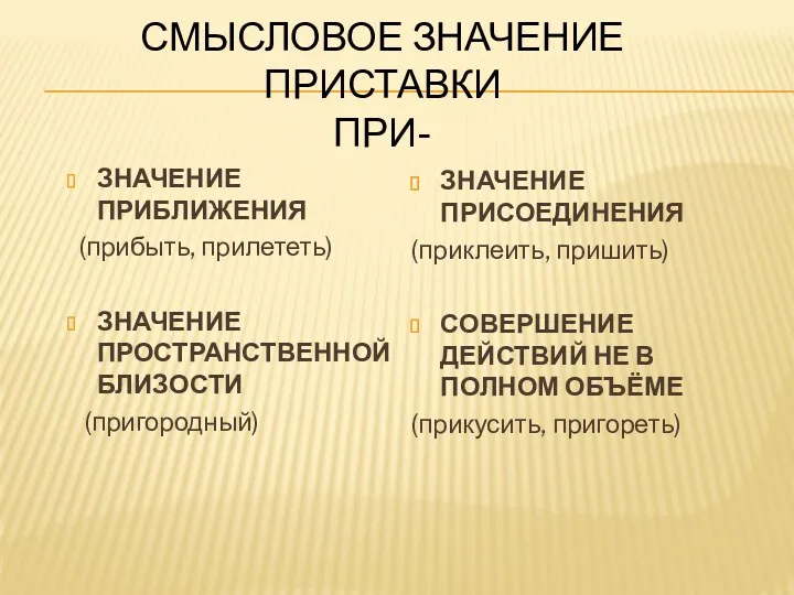 СМЫСЛОВОЕ ЗНАЧЕНИЕ ПРИСТАВКИ ПРИ- ЗНАЧЕНИЕ ПРИБЛИЖЕНИЯ (прибыть, прилететь) ЗНАЧЕНИЕ ПРОСТРАНСТВЕННОЙ