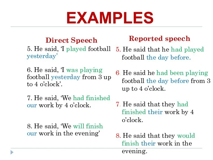 Direct Speech Reported speech 5. He said, ‘I played football