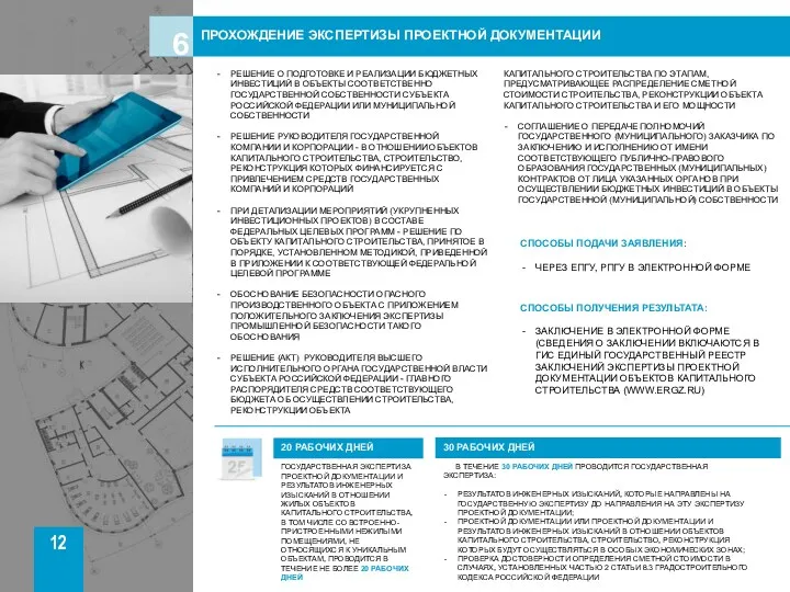 12 ПРОХОЖДЕНИЕ ЭКСПЕРТИЗЫ ПРОЕКТНОЙ ДОКУМЕНТАЦИИ СПОСОБЫ ПОЛУЧЕНИЯ РЕЗУЛЬТАТА: ЗАКЛЮЧЕНИЕ В