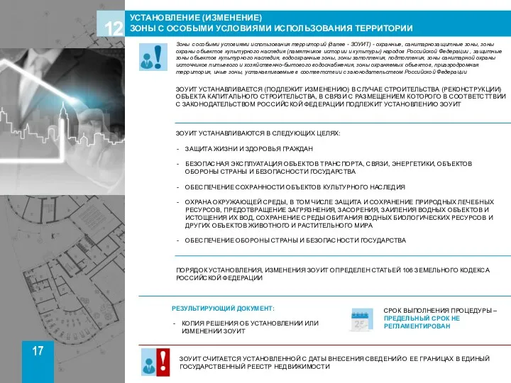 ЗОУИТ УСТАНАВЛИВАЮТСЯ В СЛЕДУЮЩИХ ЦЕЛЯХ: ЗАЩИТА ЖИЗНИ И ЗДОРОВЬЯ ГРАЖДАН