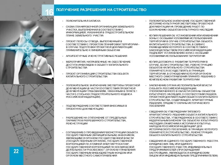 22 ПОЛУЧЕНИЕ РАЗРЕШЕНИЯ НА СТРОИТЕЛЬСТВО ПОЯСНИТЕЛЬНАЯ ЗАПИСКА СХЕМА ПЛАНИРОВОЧНОЙ ОРГАНИЗАЦИИ