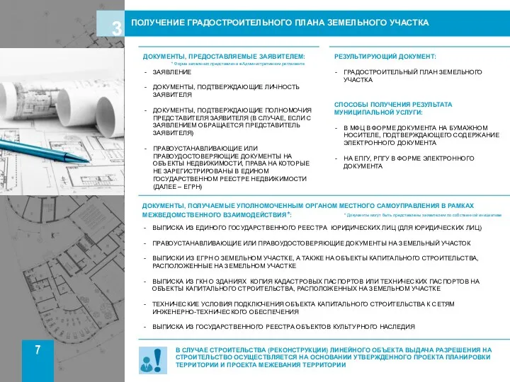 ПОЛУЧЕНИЕ ГРАДОСТРОИТЕЛЬНОГО ПЛАНА ЗЕМЕЛЬНОГО УЧАСТКА 7 ДОКУМЕНТЫ, ПРЕДОСТАВЛЯЕМЫЕ ЗАЯВИТЕЛЕМ: ЗАЯВЛЕНИЕ