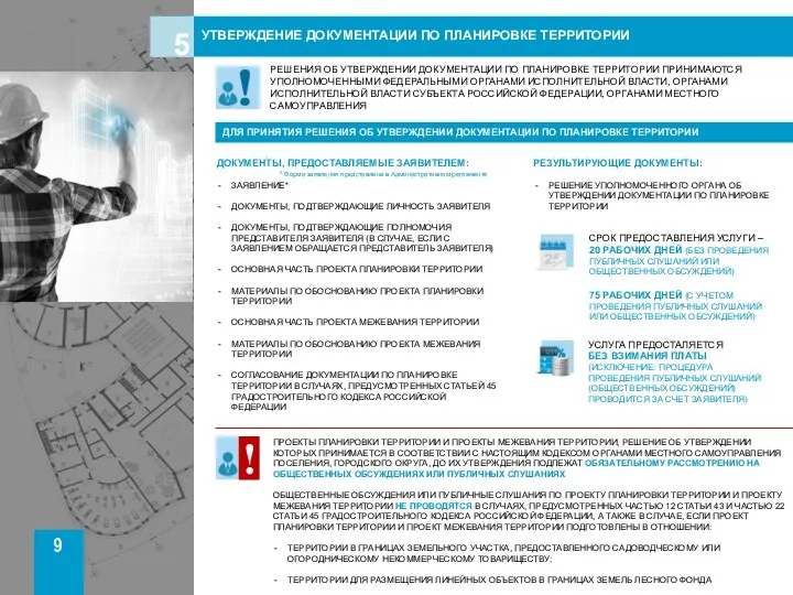 РЕШЕНИЯ ОБ УТВЕРЖДЕНИИ ДОКУМЕНТАЦИИ ПО ПЛАНИРОВКЕ ТЕРРИТОРИИ ПРИНИМАЮТСЯ УПОЛНОМОЧЕННЫМИ ФЕДЕРАЛЬНЫМИ