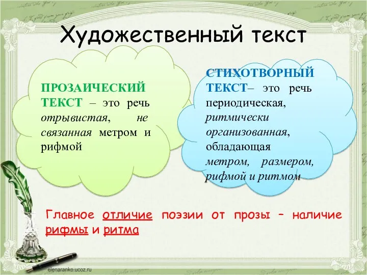 Художественный текст ПРОЗАИЧЕСКИЙ ТЕКСТ – это речь отрывистая, не связанная