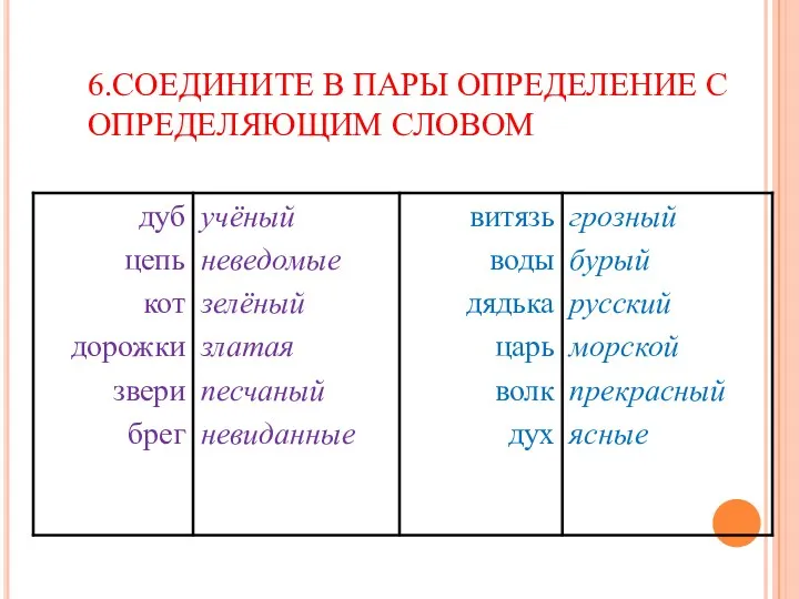 6.СОЕДИНИТЕ В ПАРЫ ОПРЕДЕЛЕНИЕ С ОПРЕДЕЛЯЮЩИМ СЛОВОМ