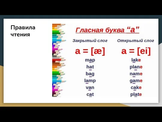 Правила чтения