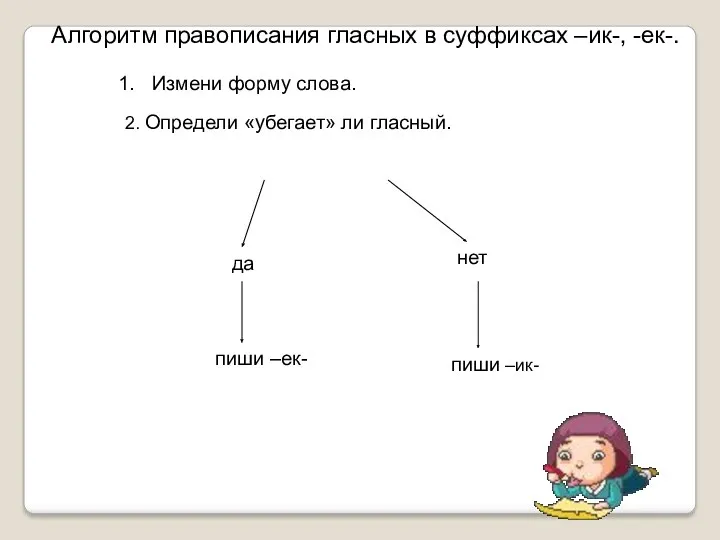 Алгоритм правописания гласных в суффиксах –ик-, -ек-. Измени форму слова.