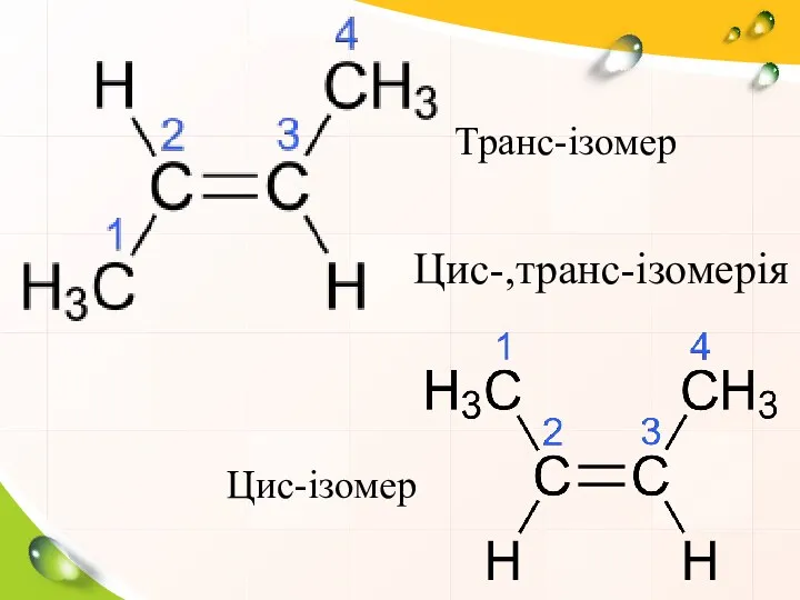 Цис-,транс-ізомерія Транс-ізомер Цис-ізомер