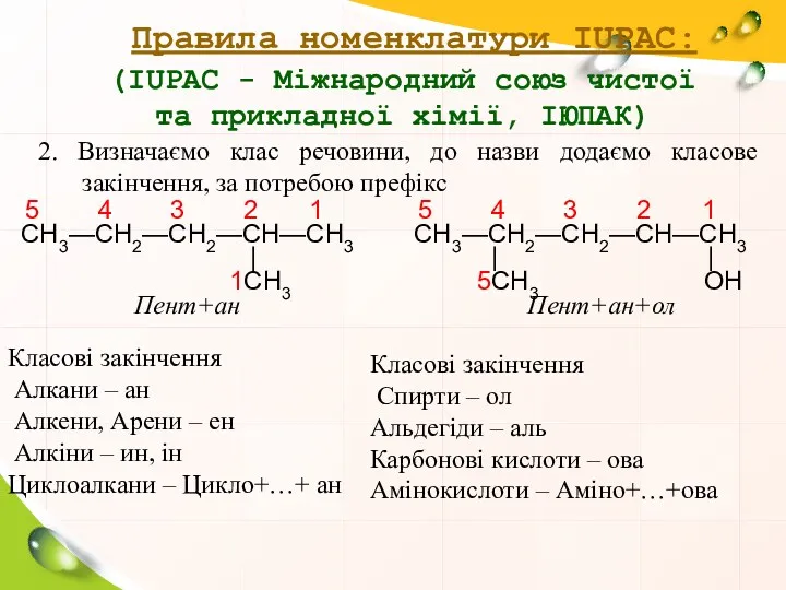 Правила номенклатури IUPAC: (IUPAC - Міжнародний союз чистої та прикладної