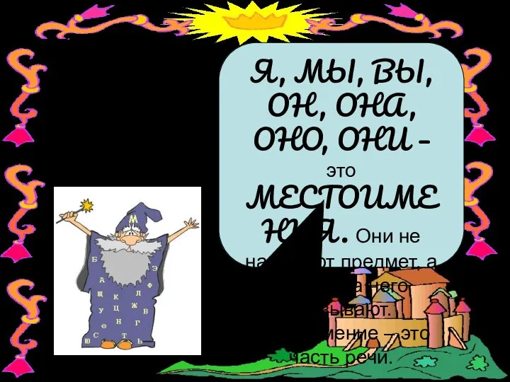 Я, МЫ, ВЫ, ОН, ОНА, ОНО, ОНИ – это МЕСТОИМЕНИЯ.