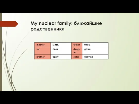 My nuclear family: ближайшие родственники